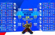 澳门威尼斯官网-穆雷30+连场创纪录，德国双线激战白热化